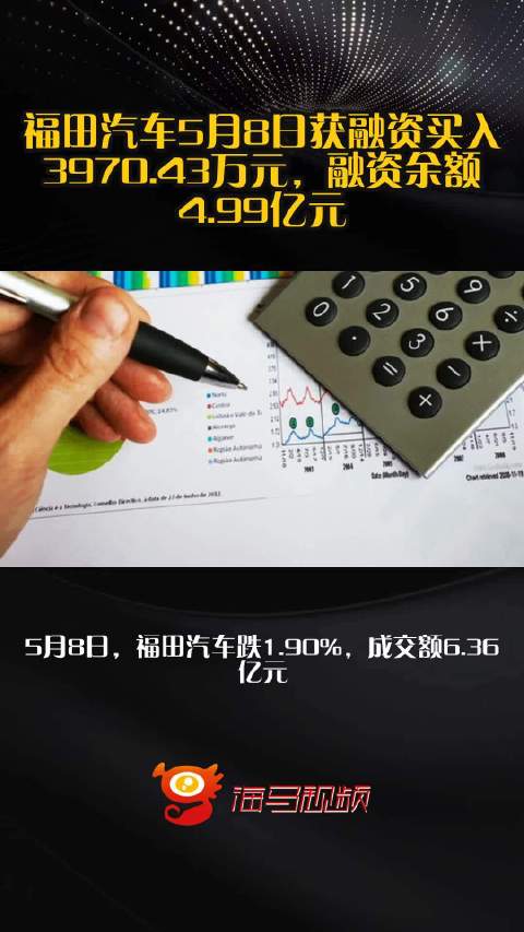 福田汽车5月8日获融资买入3970.43万元，融资余额4.99亿元