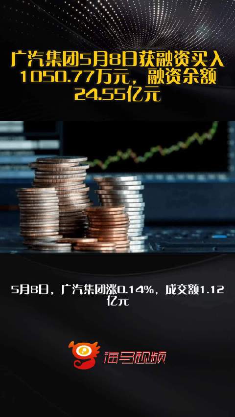 广汽集团5月8日获融资买入1050.77万元，融资余额24.55亿元