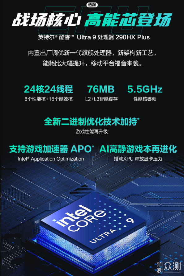 Asus天選7 Pro系列遊戲本首發開啟，搭300Hz_新浪眾測