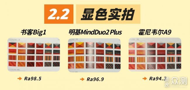明基護眼燈為什麼貴？實測後，答案終於清晰了_新浪眾測