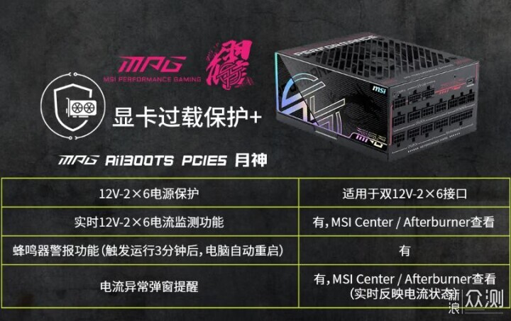 微星旗艦級電源MPG Ai1300TS PCIE5月神分享_新浪眾測