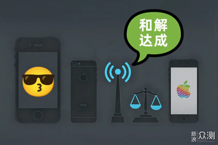 別被“Apple賠款648元”忽悠，這筆錢你領不到_新浪眾測