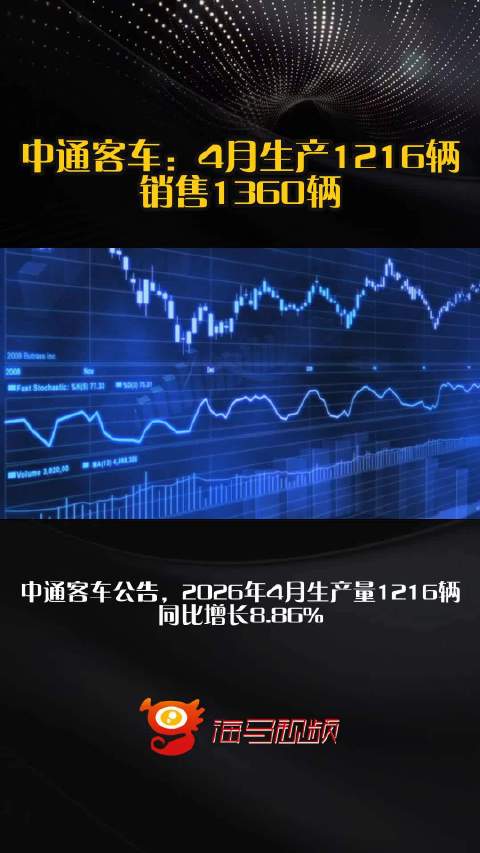 中通客车：4月生产1216辆、销售1360辆