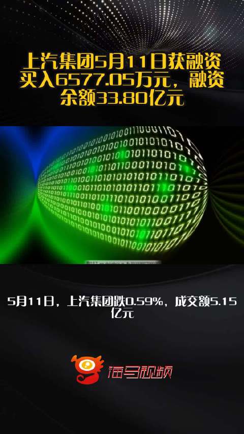上汽集团5月11日获融资买入6577.05万元，融资余额33.80亿元