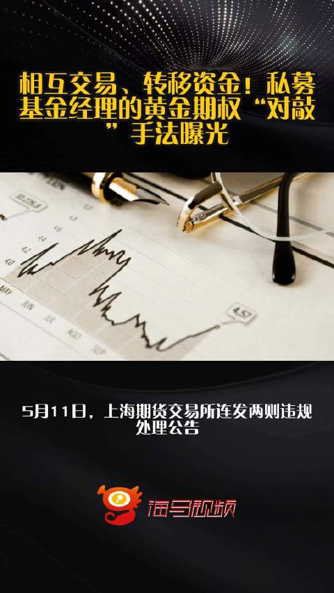 相互交易、转移资金！私募基金经理的黄金期权“对敲”手法曝光
