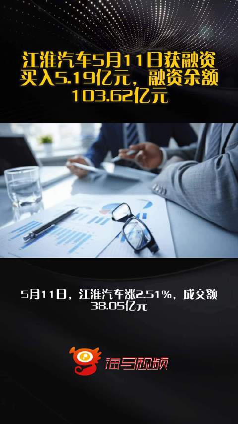 江淮汽车5月11日获融资买入5.19亿元，融资余额103.62亿元