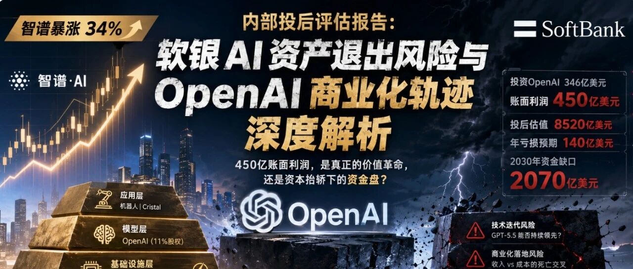 智谱暴涨34%，AI估值到底是火种，还是资金盘？