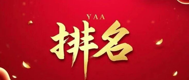 用益-信托公司综合实力之“理财能力”排名