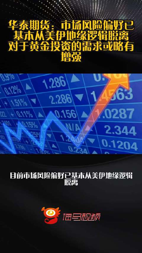 华泰期货：市场风险偏好已基本从美伊地缘逻辑脱离，对于黄金投资的需求或略有增强
