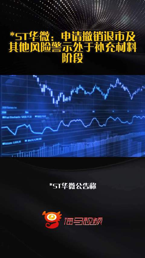 ST华微：申请撤销退市及其他风险警示处于补充材料阶段
