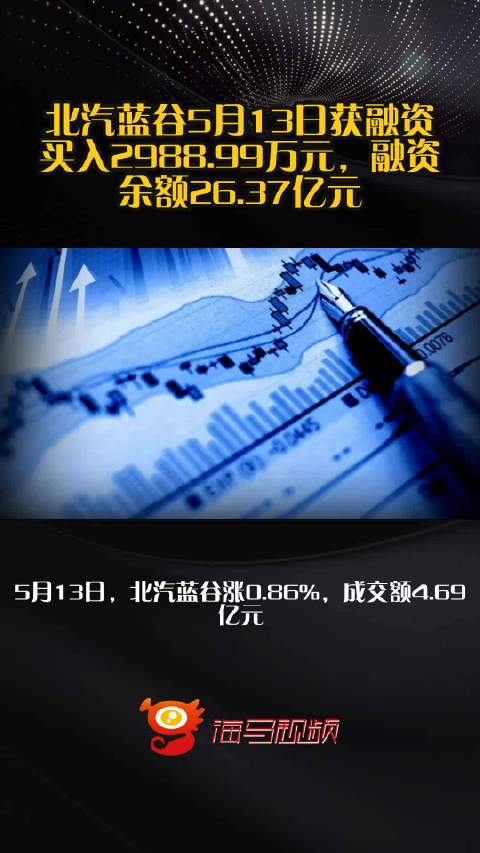 北汽蓝谷5月13日获融资买入2988.99万元，融资余额26.37亿元