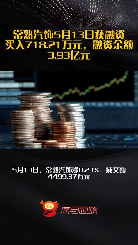 常熟汽饰5月13日获融资买入718.21万元，融资余额3.93亿元