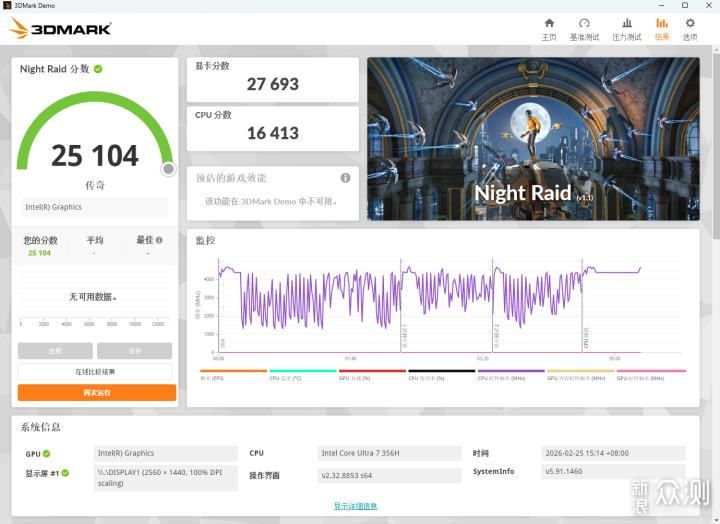 AsusNUC 16 Pro：搭載英特爾第三代酷睿Ultra_新浪眾測