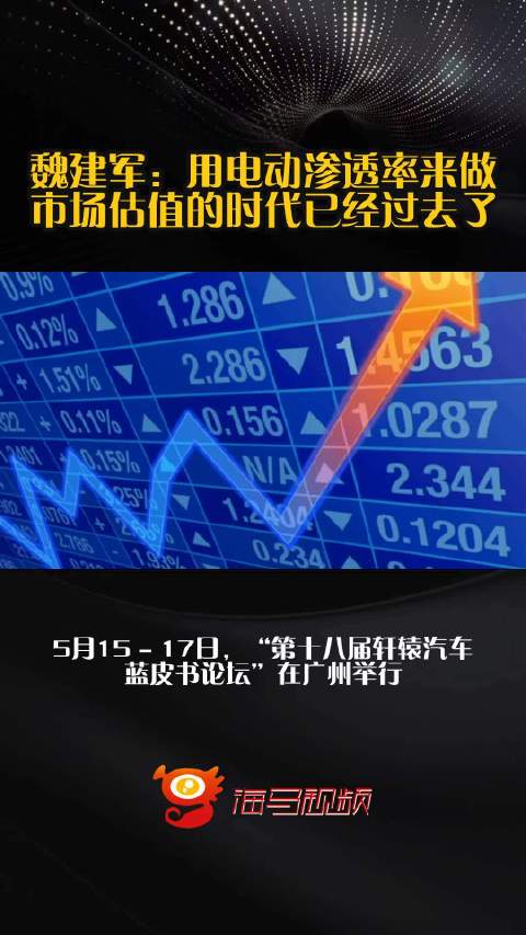 魏建军：用电动渗透率来做市场估值的时代已经过去了