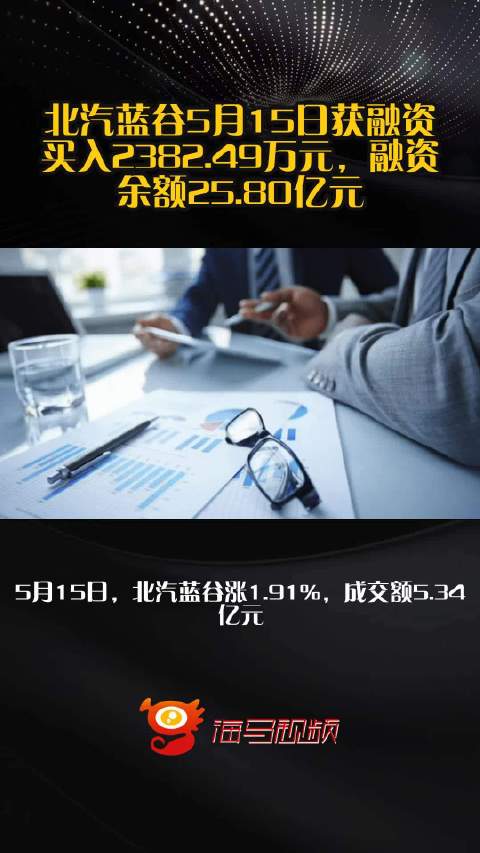 北汽蓝谷5月15日获融资买入2382.49万元，融资余额25.80亿元