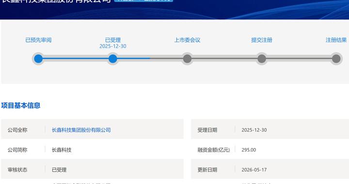 预计上半年营收增超600%净利超500亿元！长鑫科技科创板IPO申请去年底获受理