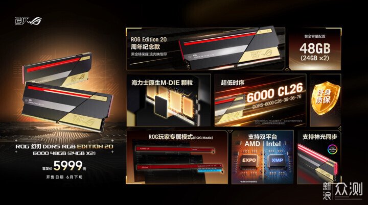 信仰加成ROG DAY 2026，ROG幻刃內存閃亮登場_新浪眾測