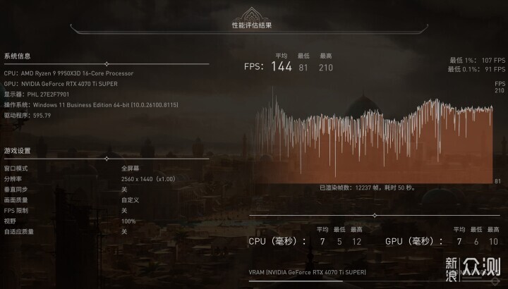 微星MPG B850M EDGE TI MAX WIFI刀鋒鈦評測_新浪眾測