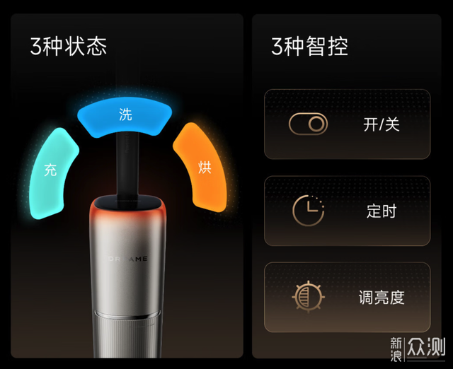 追覓T70 Ultra：9.85cm躺平，機械臂觸新空間_新浪眾測