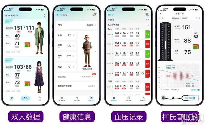 精準守護生命線：漢王KSY8600柯氏音血壓計_新浪眾測
