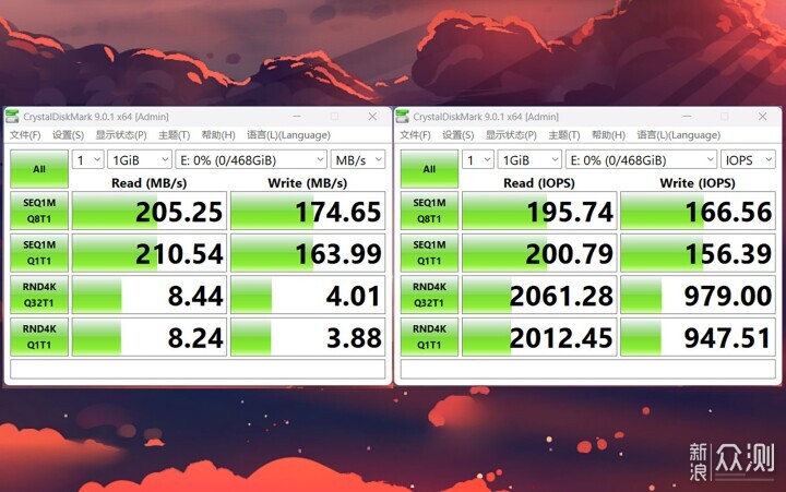 210MB/s穩定不掉速，佰維MS210存儲卡評測_新浪眾測