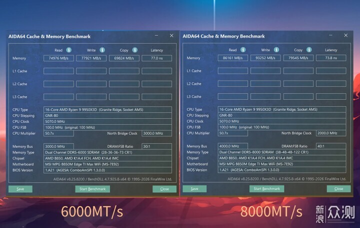 微星MPG B850M EDGE TI MAX WIFI刀鋒鈦評測_新浪眾測