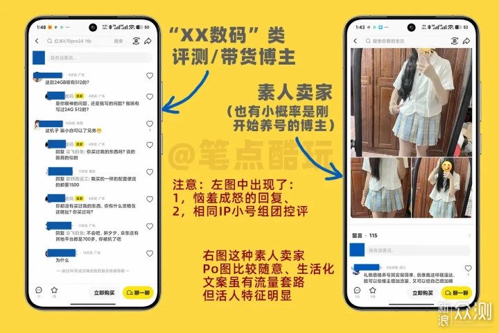 閑魚人設真假難辨，手把手教你識別奸商套路_新浪眾測