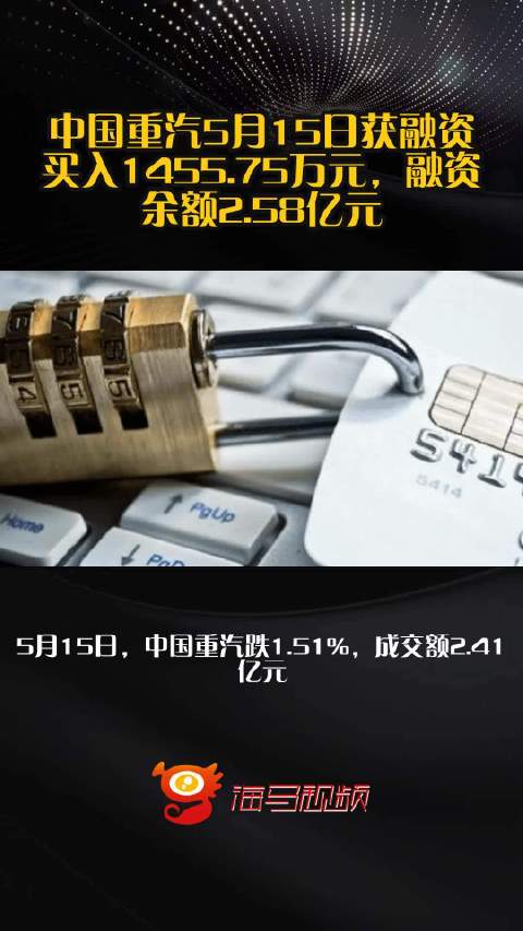 中国重汽5月15日获融资买入1455.75万元，融资余额2.58亿元