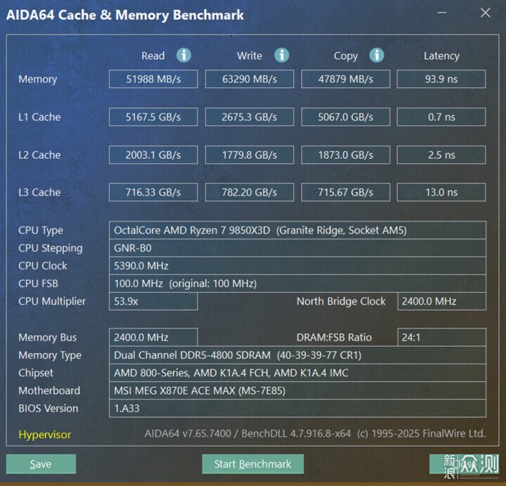 9850X3D好搭檔，微星X870E ACE MAX開箱記！_新浪眾測