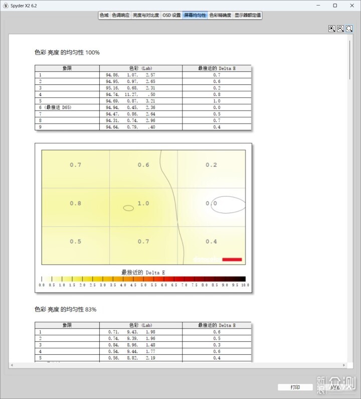 MPG 271QR QD-OLED X50 流光_新浪眾測