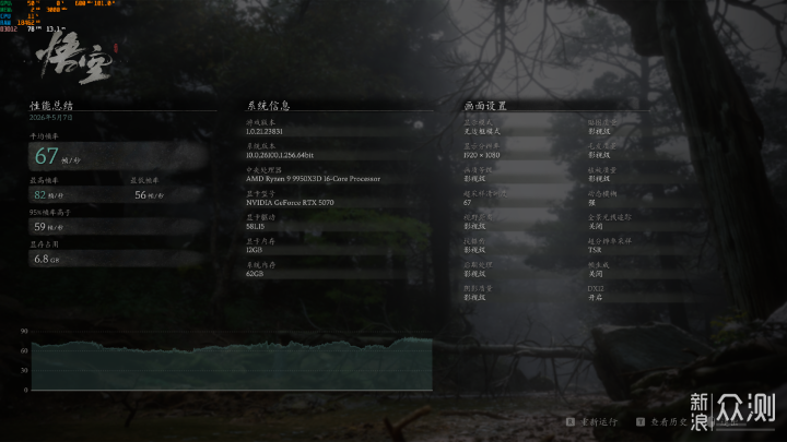 微星B850M EDGE TI MAX WIFI:純白MATX全能板_新浪眾測