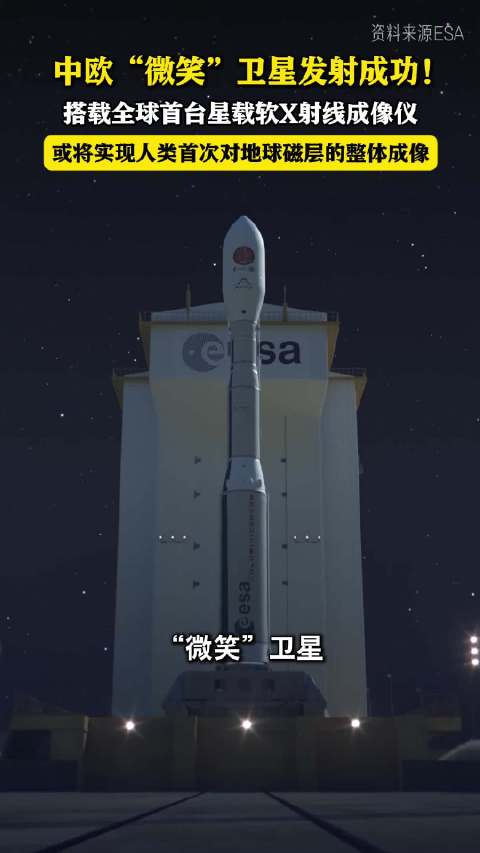 中欧“微笑”卫星发射成功！或将实现人类首次对地球磁层的整体成像