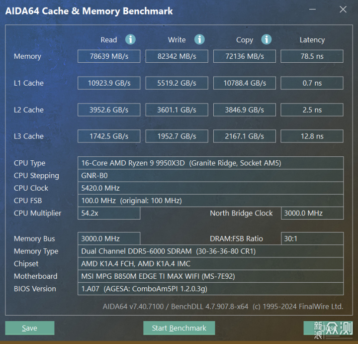 微星B850M EDGE TI MAX WIFI:純白MATX全能板_新浪眾測