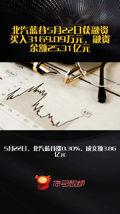 北汽蓝谷5月22日获融资买入3169.09万元，融资余额25.31亿元