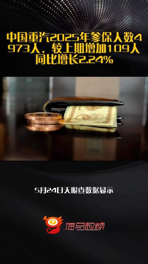 中国重汽2025年参保人数4,973人，较上期增加109人、同比增长2.24%