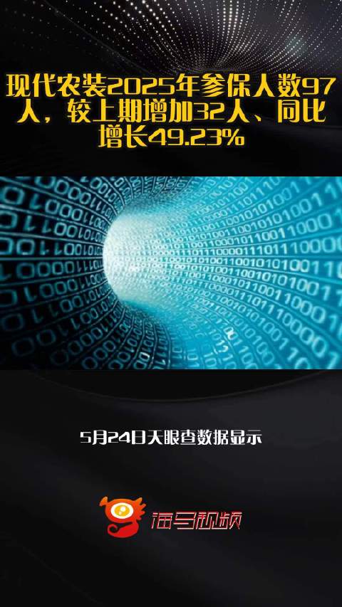 现代农装2025年参保人数97人，较上期增加32人、同比增长49.23%