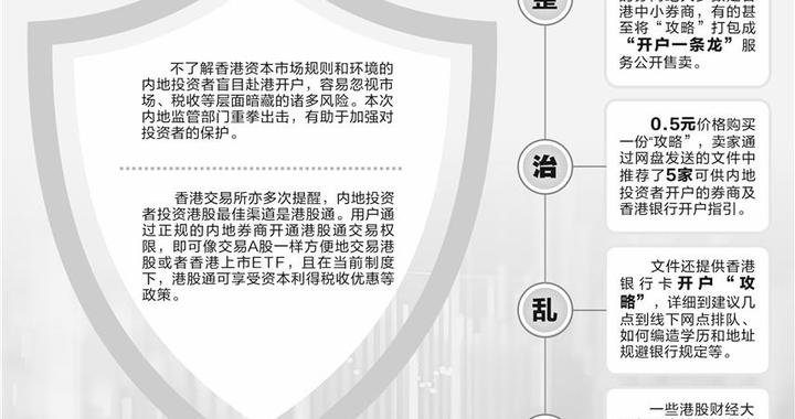 “港股开户攻略”5毛叫卖 监管重拳整治灰色产业链