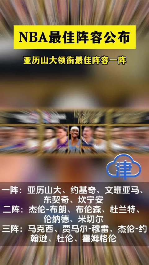 NBA公布2025-26赛季最佳阵容，亚历山大领衔一阵