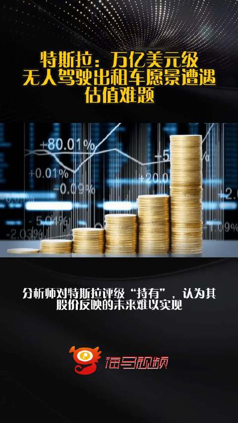 特斯拉：万亿美元级无人驾驶出租车愿景遭遇估值难题