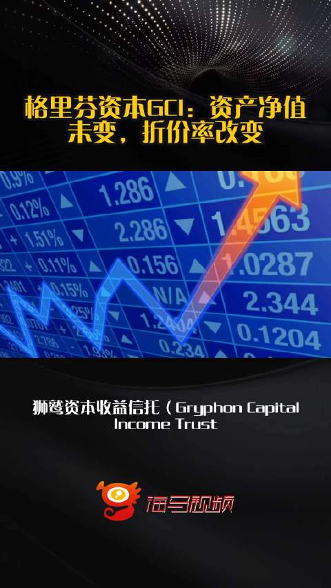 格里芬资本GCI：资产净值未变，折价率改变