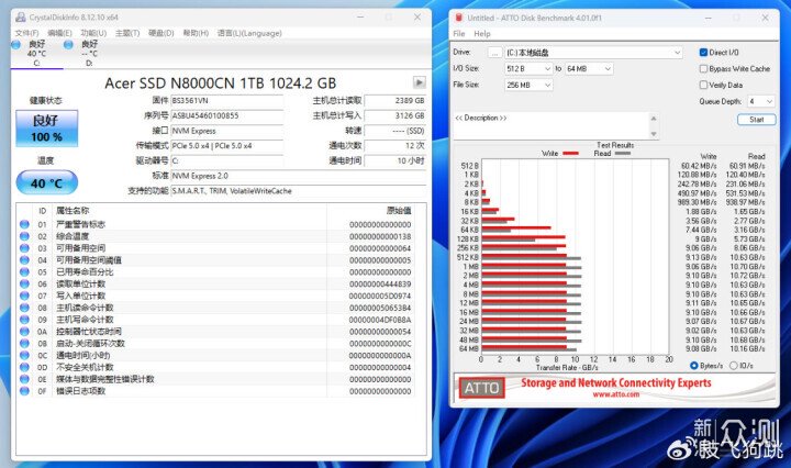 預算1W高顏值刀把主機：9700X+5060Ti+32G內存_新浪眾測