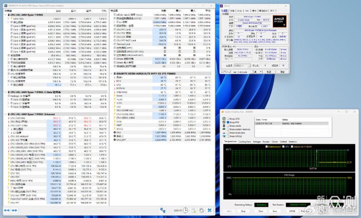 預算1W高顏值刀把主機：9700X+5060Ti+32G內存_新浪眾測