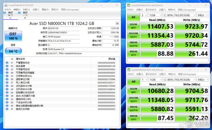 預算1W高顏值刀把主機：9700X+5060Ti+32G內存_新浪眾測