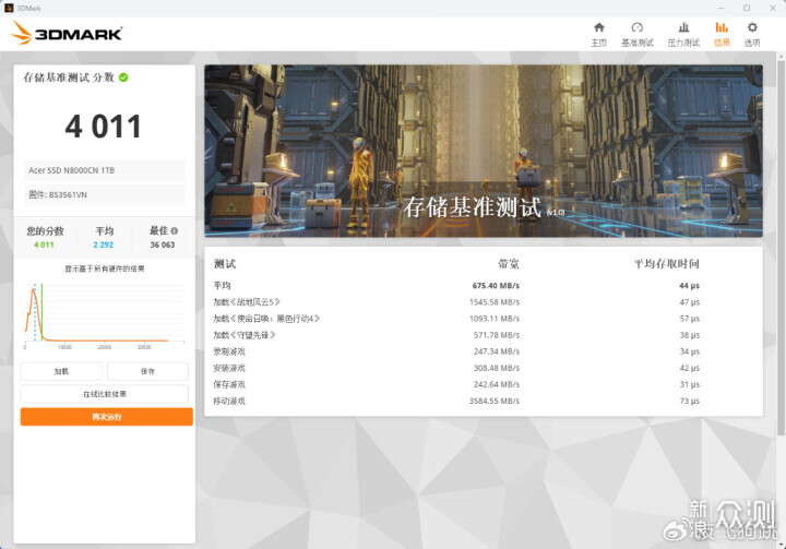 預算1W高顏值刀把主機：9700X+5060Ti+32G內存_新浪眾測