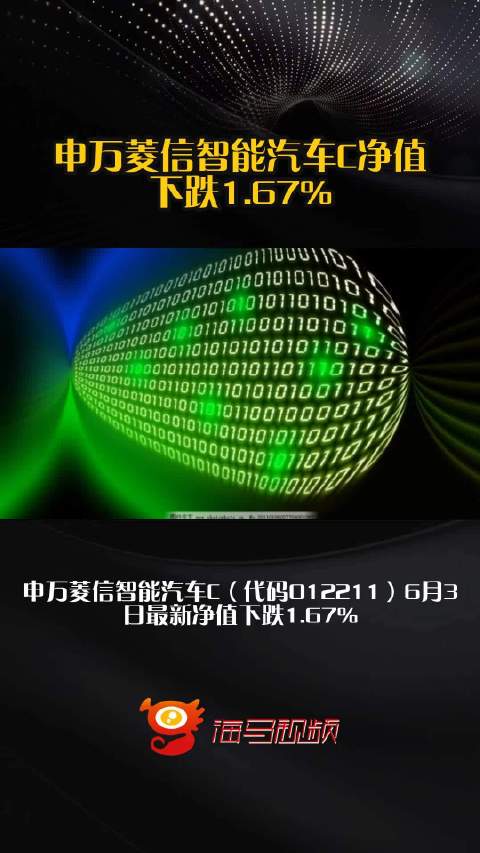 申万菱信智能汽车C净值下跌1.67%