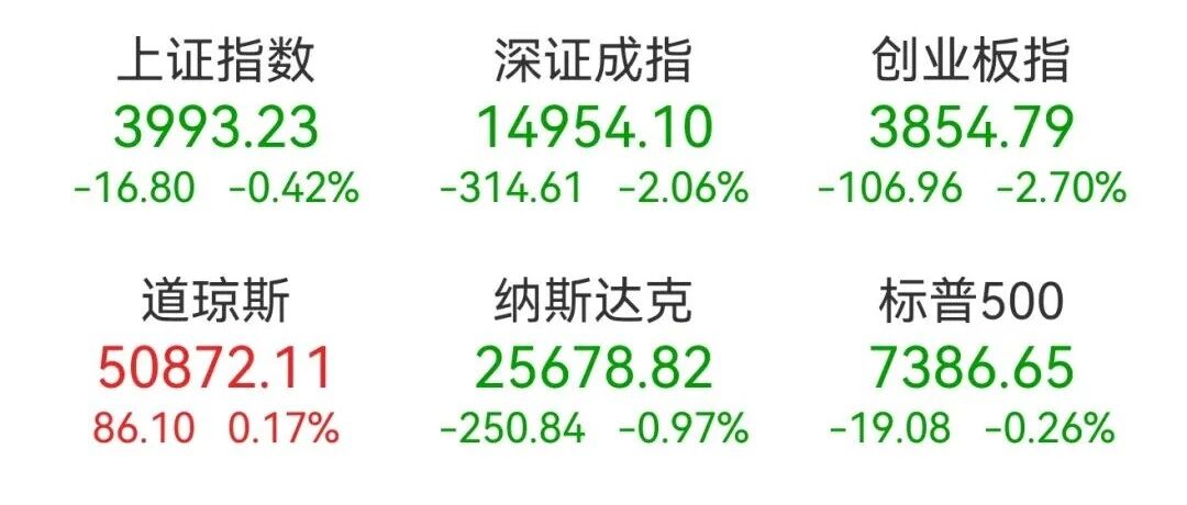 市场震荡加剧，此时更推荐基金定投还是固收+？