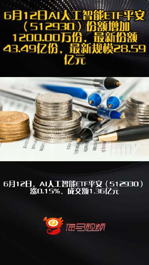 6月12日AI人工智能ETF平安（512930）份额增加1200.00万份，最新份额43.49亿份，最新规模28.59亿元