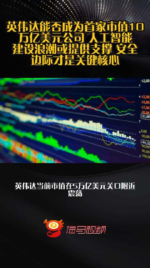 英伟达能否成为首家市值10万亿美元公司 人工智能建设浪潮或提供支撑 安全边际才是关键核心