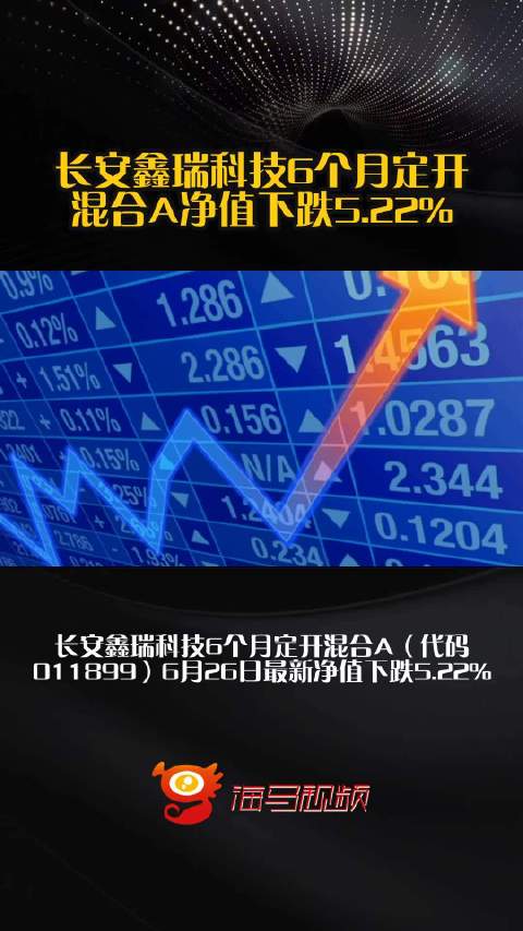 长安鑫瑞科技6个月定开混合A净值下跌5.22%