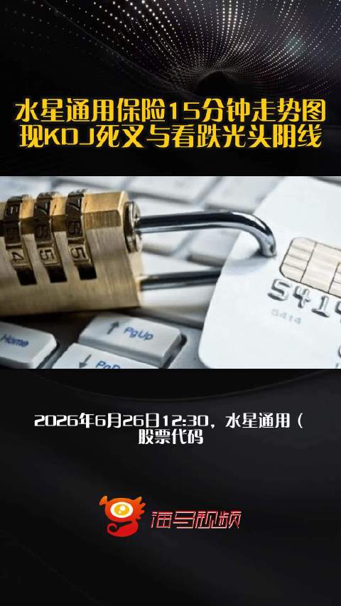 水星通用保险15分钟走势图现KDJ死叉与看跌光头阴线